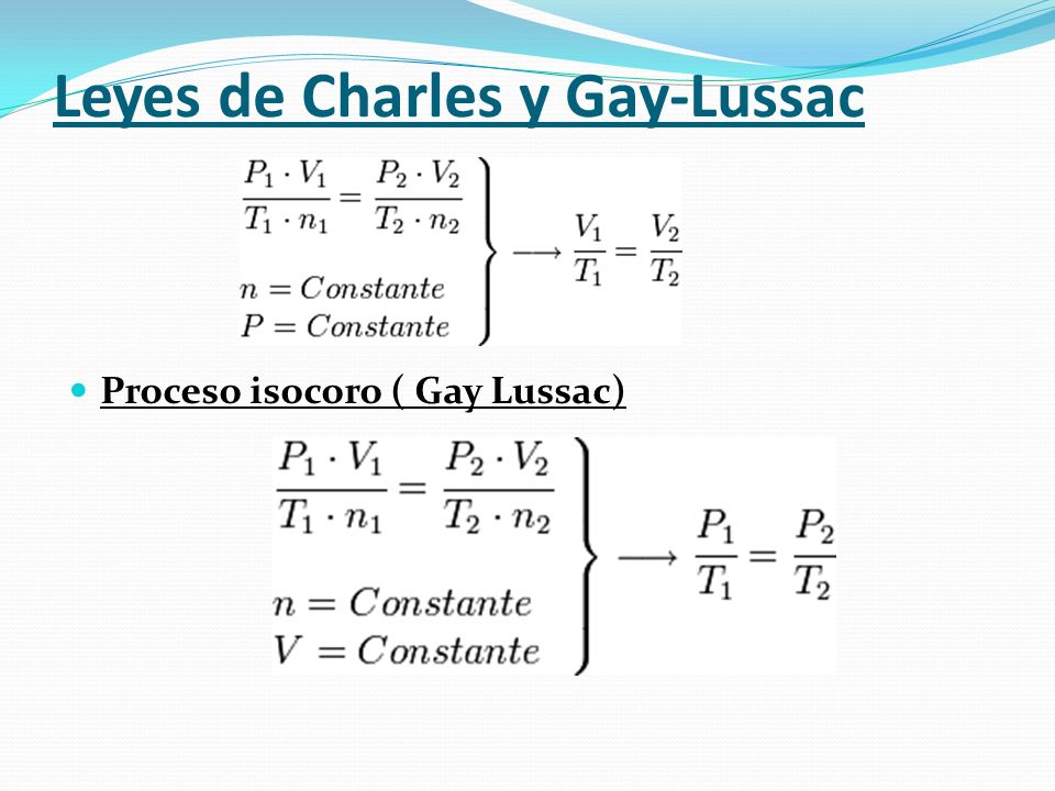 charles and gay lussac tricked into first gay cock